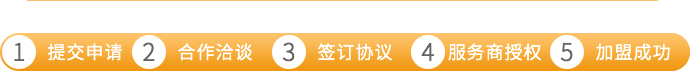 加盟流程
